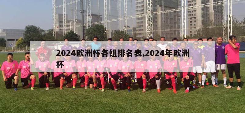 2024欧洲杯各组排名表,2024年欧洲杯